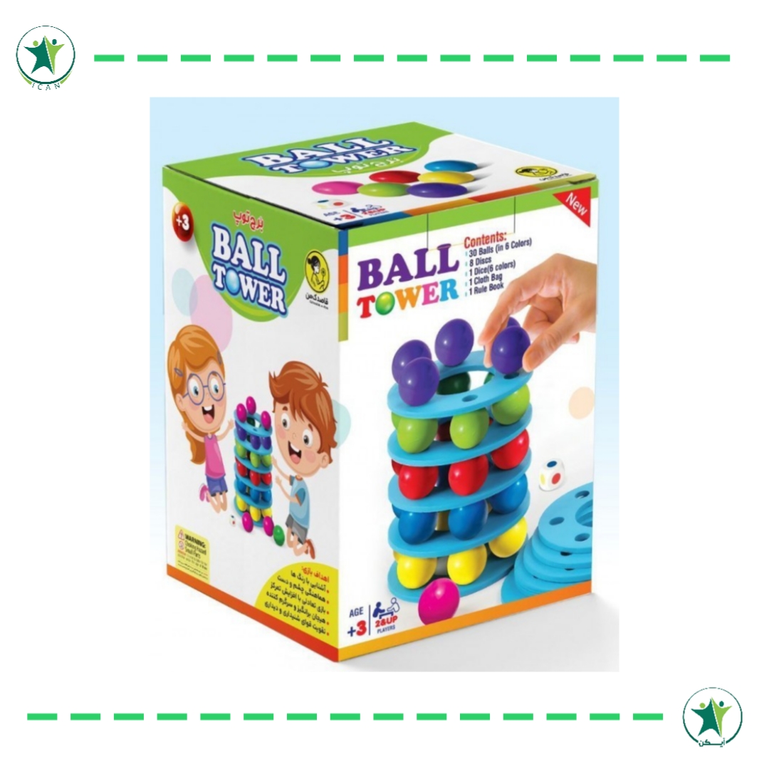 برج توپ فکرآوران